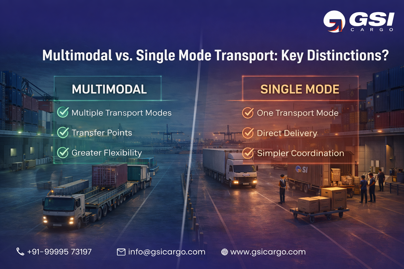 Multimodal vs. single mode transport