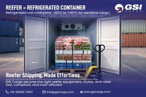 What Is a Reefer Container? Uses, Working, Types & Benefits in Global Shipping 