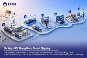 GSI Cargo Technology Transforming Logistics Industry