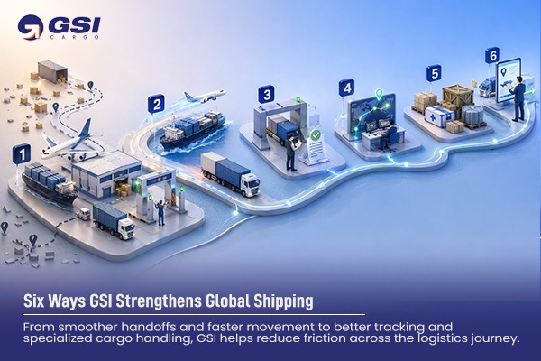 GSI Cargo technology platform GIA Now 2.0 for real-time shipment tracking and logistics management