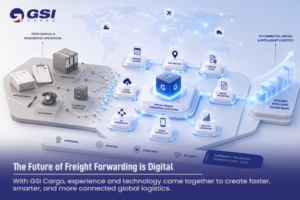 Future of International Freight Forwarding in India