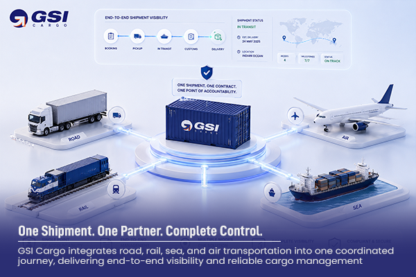 Multimodal Transport Operator managing road, rail, sea and air transportation with end-to-end shipment tracking